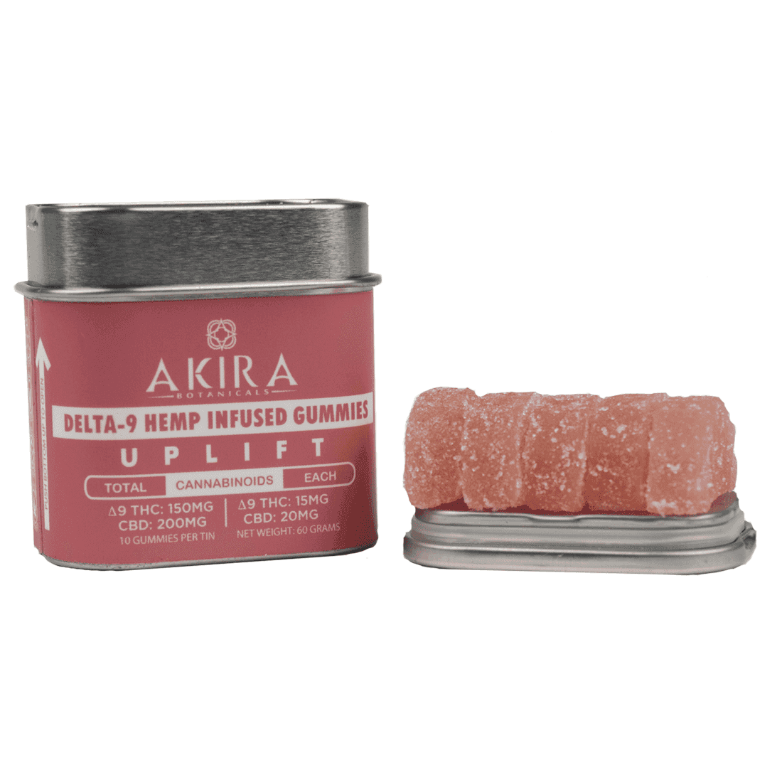 Delta-9 THC Hemp-infused Gummies
