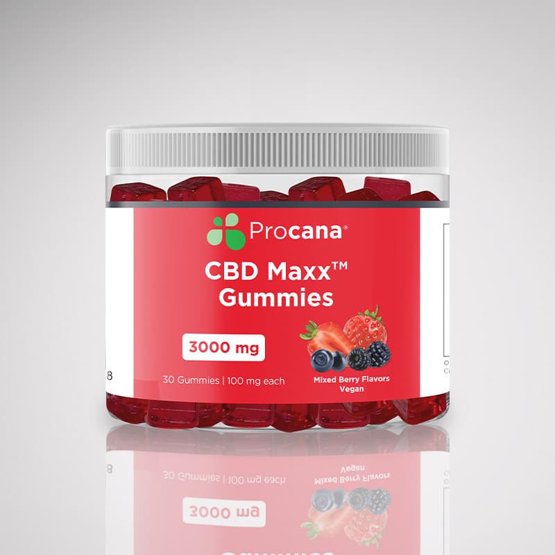 CBD Maxx Gummies