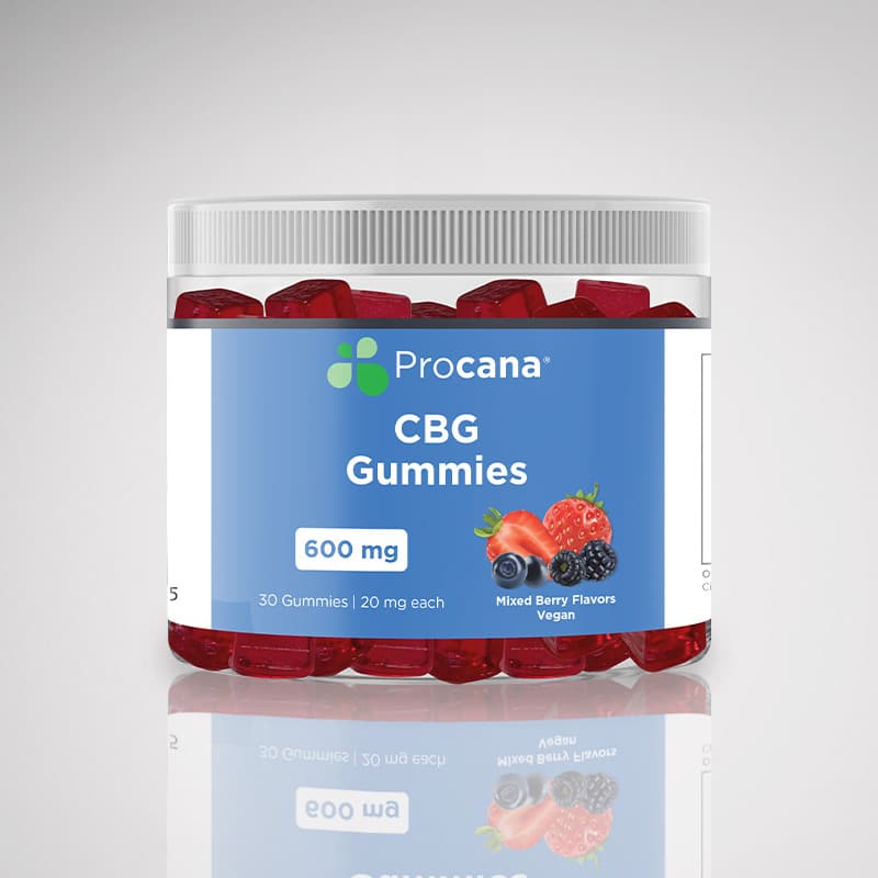CBG Gummies